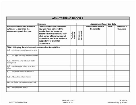 Physical Security Audit Template