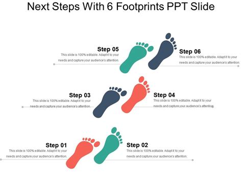 Next Steps With 6 Footprints Ppt Slide Powerpoint Presentation Sample
