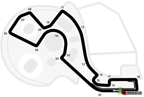 Circuito De Sochi Rusia Fórmula F1