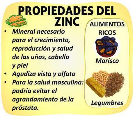 Propiedades Del Zinc Cristales Piedras Y M S