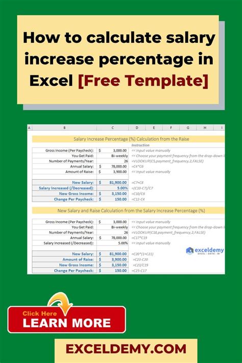 How To Calculate Salary Increase Percentage In Excel Free Template In