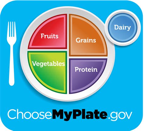 Each series of classes builds on the next. Health Education Classes | Westminster Community Care Center