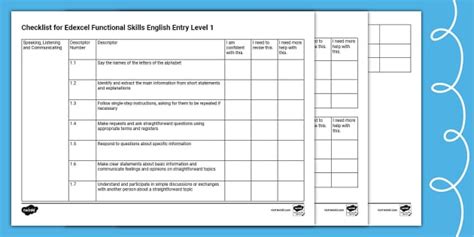 English Functional Skills Entry Level 1 Checklist Twinkl