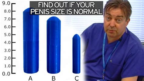 The Truth About Penis Size Porn Photos