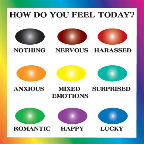 Mood Ring Color Meanings Coloring