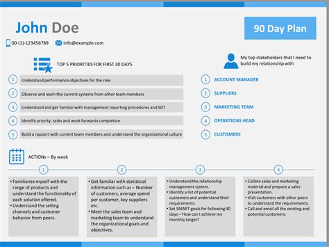 Easily communicate expectations by adding. 30 60 90 Day Plan PowerPoint Template | SketchBubble