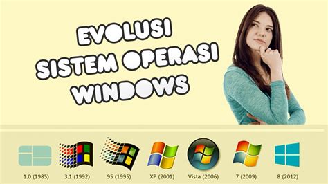 Baru Tauternyata Seperti Ini Evolusi Sistem Operasi Windows Windows