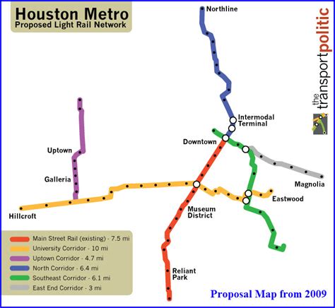 The Houston Light Rail System