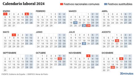 Calendario Laboral 2024 Ya Se Conocen Todos Los Festivos En España