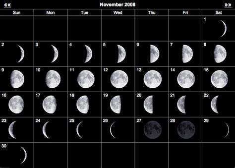 MOON PHASE CALENDAR - Yangah Solen