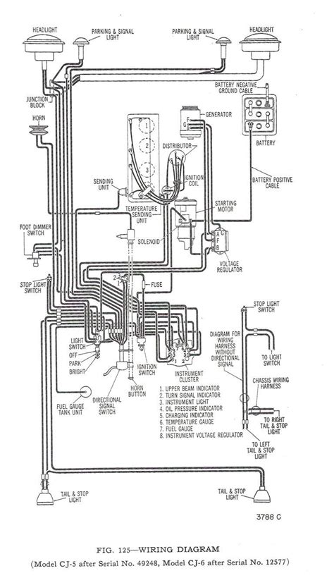 Freightliner Fld120 Wiring Diagrams
