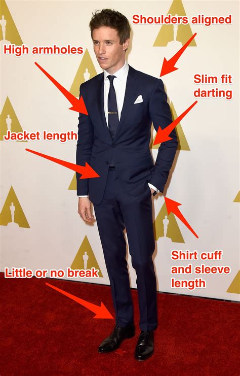 6 Rules To Actually Look Good In A Suit Designer Suits For Men