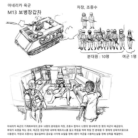 Gogocherry Highres Translation Request Girl Boys Aftersex Armored Personnel Carrier