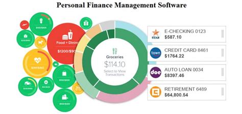 Check spelling or type a new query. Growth Influencer Trend In Personal Finance Management