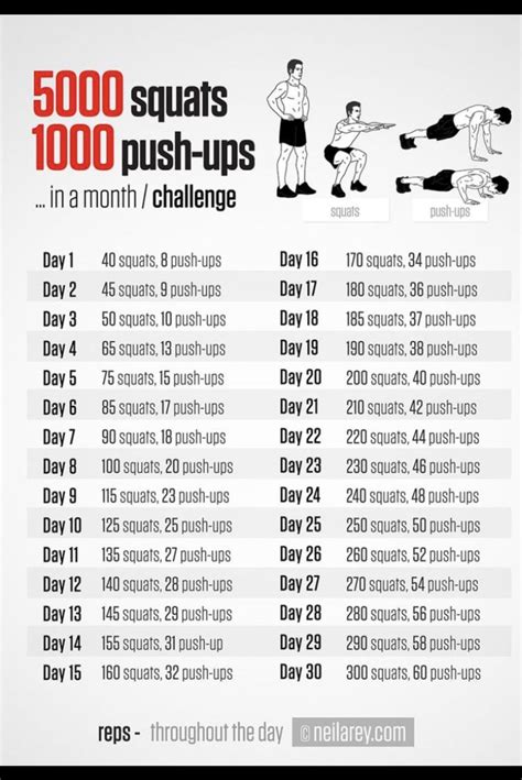 30 day challenge! | 30 day squat challenge, 30 day challenge, Challenges