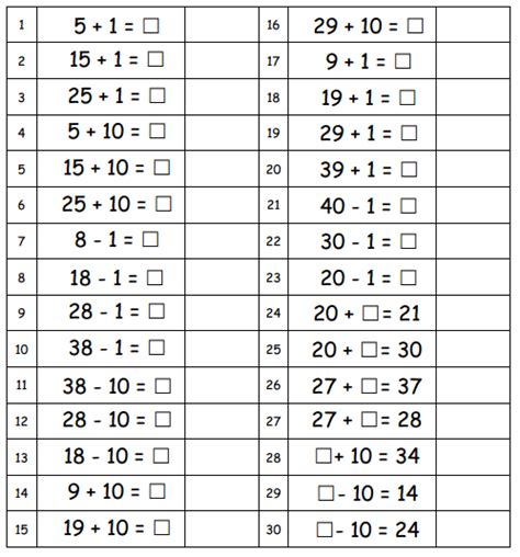 Multiply using both fraction form and unit form. Eureka Math Grade 1 Module 4 Lesson 7 Answer Key - CCSS ...