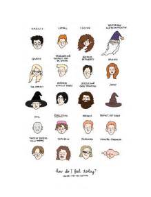 Harry Potter Mood Chart Print Hand Illustrated Mood