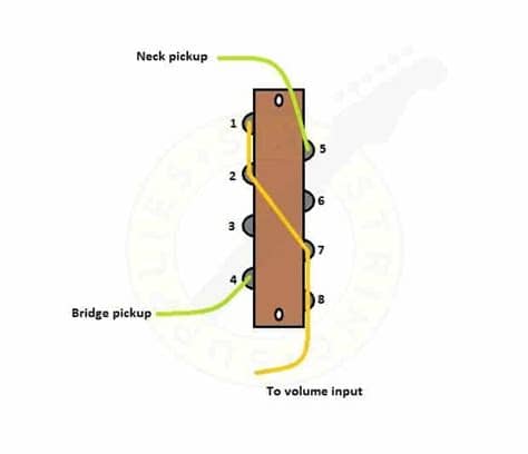 Solder a jumper wire from tab 2 to tab 3 of stage 1. wiring diagram for Telecaster 3 way switch
