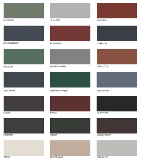 Colorbond Roof Colours A Guide To Choosing Colours Melbourne Vlrengbr