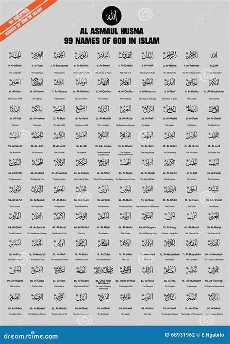 99 Names Of Allah In Arabic And English Marketslsa