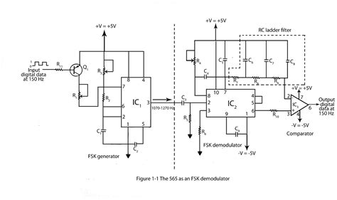 Frequency Shift Keying Fsk Demodulator Electronics Project