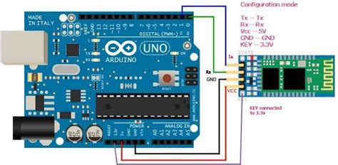 Hc Bluetooth Module Interfacing With Arduino With Led Control Example