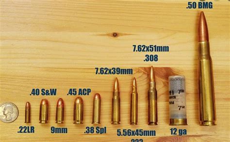 Which Is More Powerful Pistol Rounds Or Rifle Rounds For Example 5 56 Vs 9mm 45 Acp Vs 7
