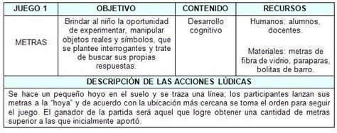 Te contamos cuándo es el inicio del curso, el final de las clases y los recesos o vacaciones a lo largo de todo el año escolar. Juegos tradicionales como alternativa de enseñanza para el ...