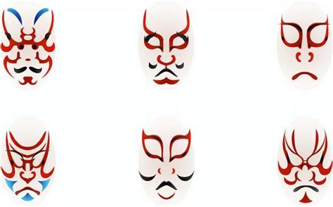 What Is Kabuki Makeup Mugeek Vidalondon