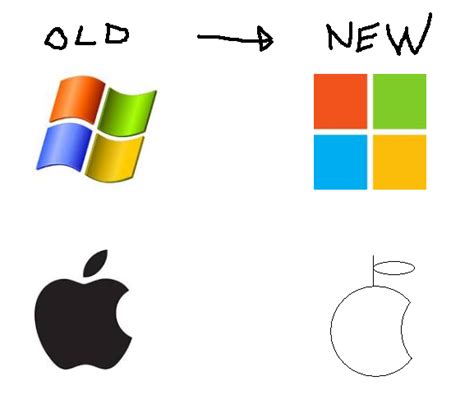 Online Wallpapers Apple Logo Vs Microsoft Logo