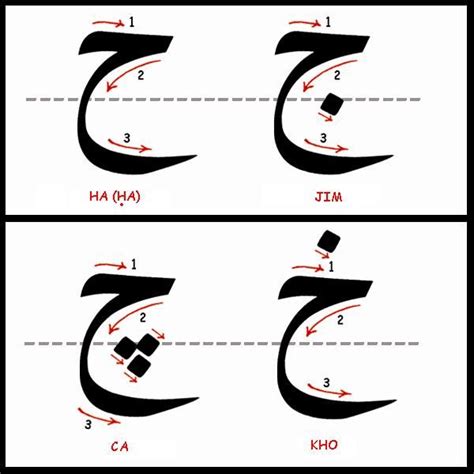 Three Different Ways To Draw The Shape Of A Letter With Numbers And Letters On It