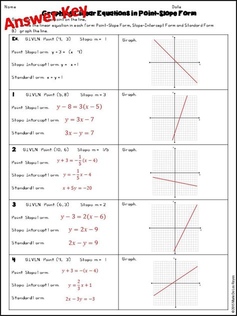 Https://tommynaija.com/worksheet/graphing Linear Equations Worksheet With Answer Key Pdf