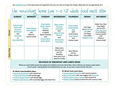Bi Weekly Whole Food Meal Plan For June 720 — The Better Mom