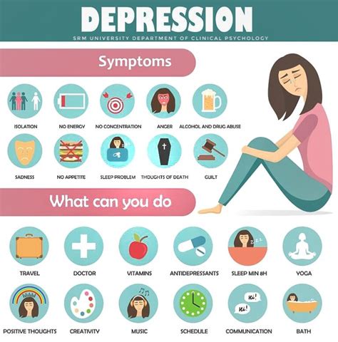 Depression Symptoms Treatment Icons Depression Symptoms Treatment Icons