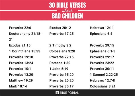 69 Bible Verses About Bad Children