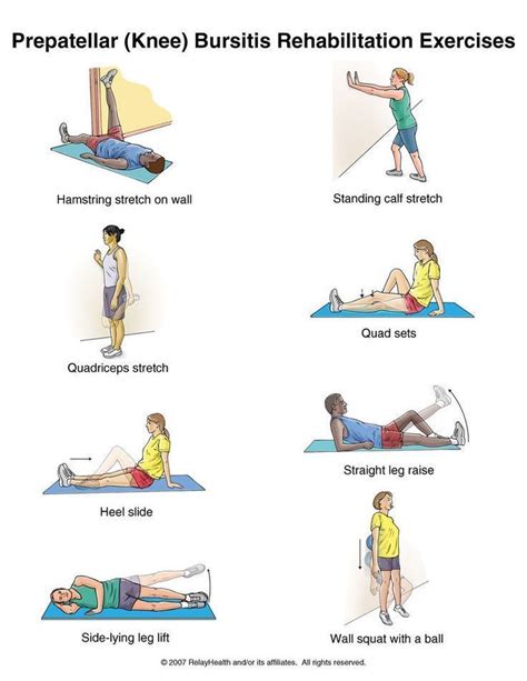 Knee Pain Relief Exercises Knee Pain Physical Therapy For Knee