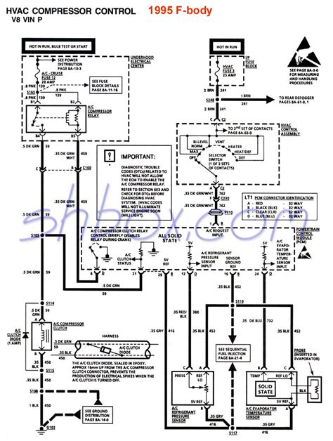 The wiring diagrams on this page can help you plan the proper way to wire for a light switch. Wiring LT1 a/c - Third Generation F-Body Message Boards