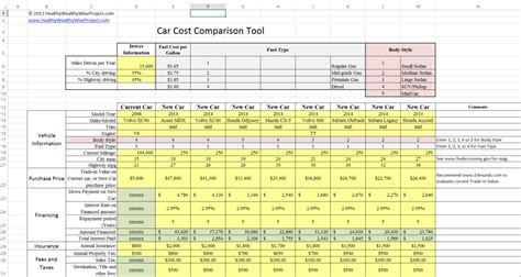 Insurance expense, also known as insurance premium, is the cost one pays to insurance companies to cover their risk from any kind of unexpected catastrophe and is calculated as a set percentage of. Car Cost Comparison Tool for Excel - HealthyWealthyWiseProject