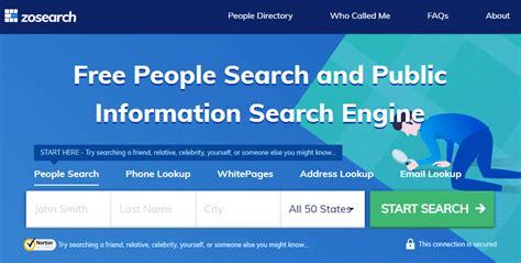 Zosearch Review Completely Free Reverse Phone Lookup With Name Technogog