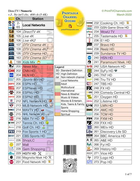 Printable Directv Channel Guide Customize And Print