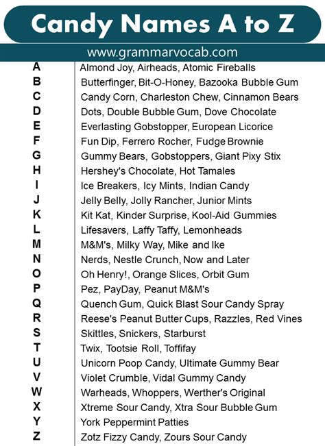List Of Candy Bar Names GrammarVocab
