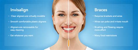 Invisalign Braces Benefits Omaha Cosmetic Dentist Dr Bolding