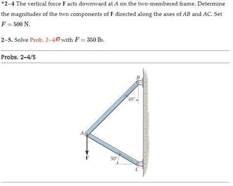 Solved The Vertical Force Facts Downward At A On The Chegg