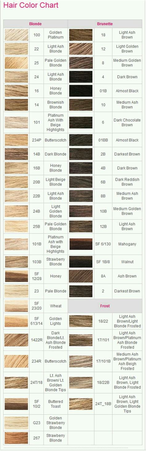 Thinking of coloring your hair? Pin by Gayatri on ♡ Cute Hair ♡ | Hair color chart, Ash ...