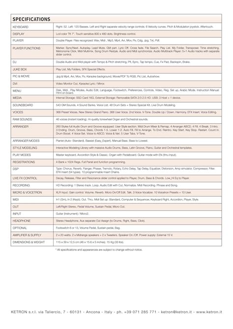 Chord Lagu Cinta Terlarang Kangen Band Mudah | Basgalanos