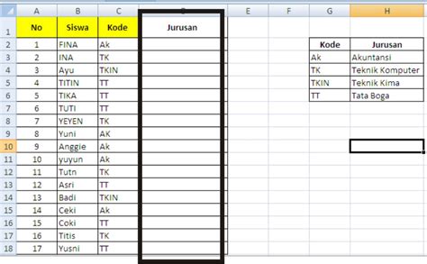 Fungsi Vlookup Dan Hlookup Pada MS Excel Pembahasan Dan Contoh Soalnya