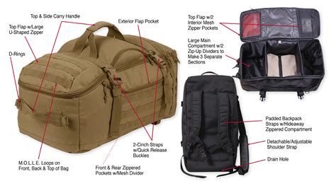Betaamazon Rothco 3 In 1 Convertible Mission Bag