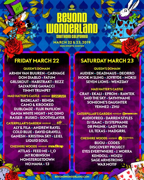 Beyond Wonderland 2019 Lineup Tickets Dates Spacelab Festival Guide