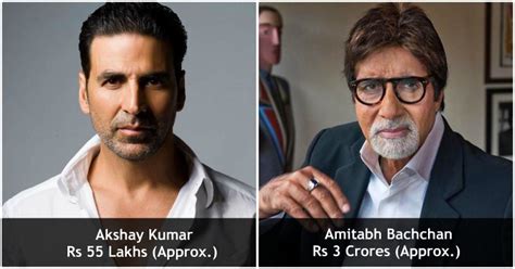 Bollywood Actors And Their Fees In The 90s