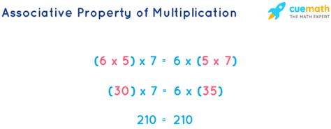 Associative Property Of Multiplication Formula Examples FAQs 2022